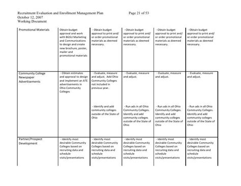 Strategic Enrollment Management Plan Template