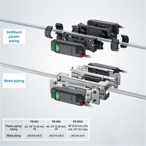 Keyence Clamp On Micro Flow Sensor