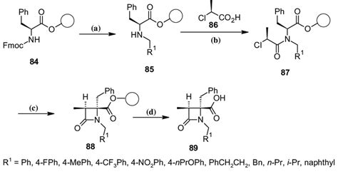 Scheme Reagents And Conditiona I Piperidine In Dmf Ii R