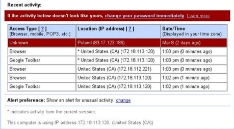 gmail   alert users  suspicious account activity techspot