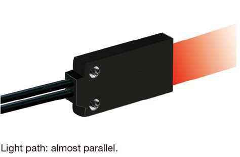 Photoelectric Sensors Fiber Sensor Fiber Unit Screen Array