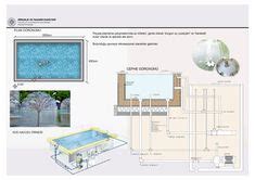 Konstrüksiyon 2024 Havuz Peyzaj Çizim