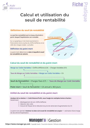 Ntroduire Imagen Seuil De Rentabilit Formule Excel Fr