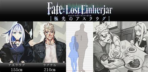 【fate】ラグナル＆アスラウグの北欧夫婦は身長差が凄まじいんだな