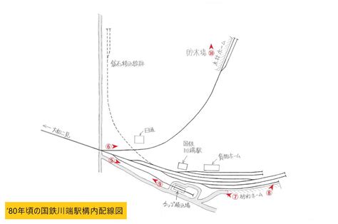 第1260話 1996年紀の川流域：材木、鉱石、砂利の時代を偲ぶ（その2） ローカル線の回顧録