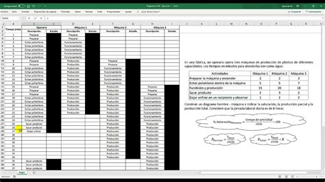 Diagrama Hombre máquina Ejemplo Resuelto