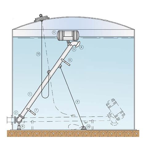 Swivel Joints Type Floating Suction Unit For Jet Fuel Tanks Floating