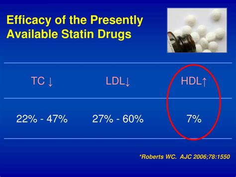 Ppt Recent Advances In Preventive Cardiology And Lifestyle Medicine