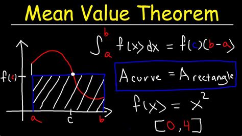 How To Find The Mean Value Theorem