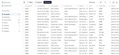 Drizzle Orm Overview