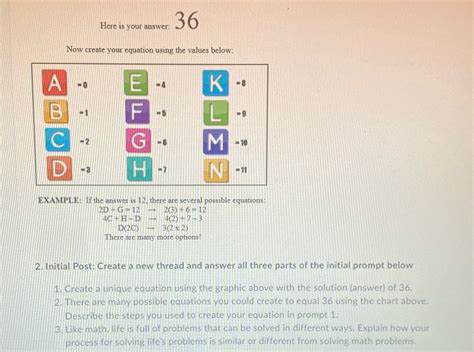 Solved Here Is Your Answer Now Create Your Equation Using The