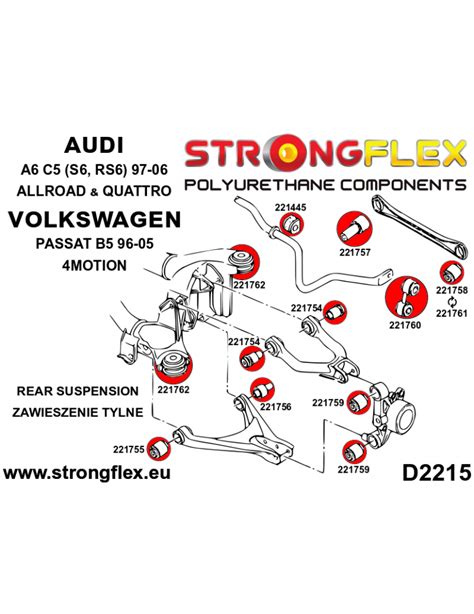 Silent Block Polyur Thane De Barre Stabilisatrice Arri Re Volkswagen