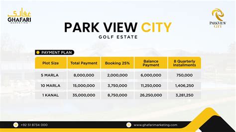 Park View City Islamabad Updated Payment Plan Location Map Noc