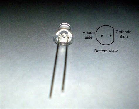 How to Identify Anode and Cathode of LED ! - Electronics Blog