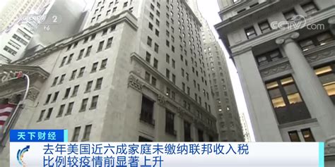 “富人税”来了？拜登政府提议！马斯克、贝索斯将多掏几百亿美元？腾讯新闻