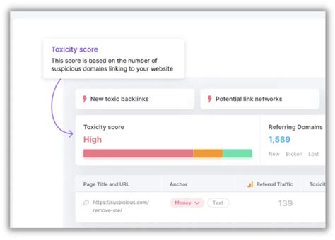 How To Do A Full Backlink Audit In 30 Minutes Or Less WordStream