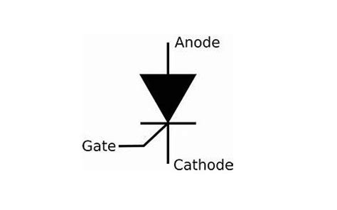 Scr Silicon Controlled Rectifier Conrstuction Working Triggering