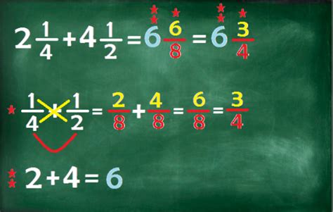 Suma de fracciones con enteros Blog de Matemáticas