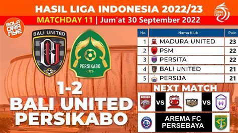 Hasil Liga Indonesia Tadi Malam Bali United Vs Persikabo 1 2 Gol