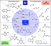 Recent Advances In Nickel Catalyzed Cc And Cn Bond Formation Via Ha