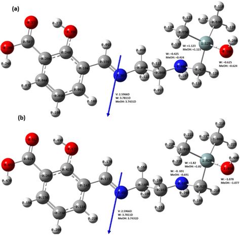 Molecules Special Issue Covalent And Noncovalent Interactions In Crystal Chemistry