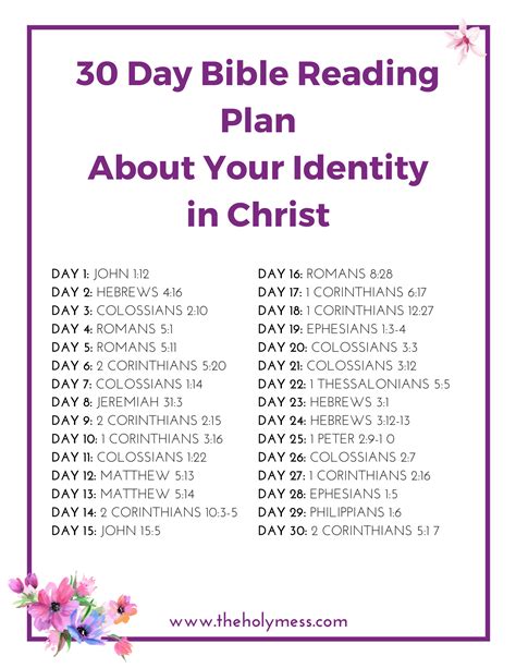 30 Identity in Christ Bible Verses Printable - The Holy Mess