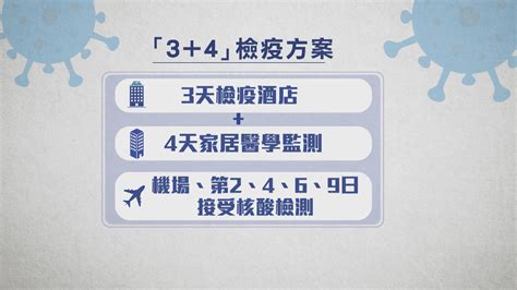 海外及台灣抵港酒店檢疫改為「34」周五生效 Now 新聞