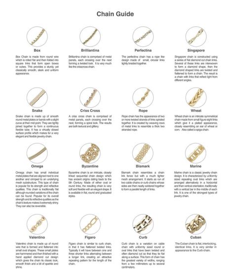 Jewelry Chain Types Rcoolguides