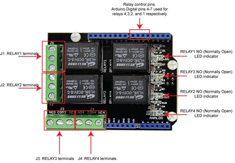 Arduino Relay Shield Pinout