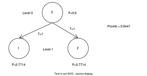 filebbcaaaacdebe diagramdrawiosvg information