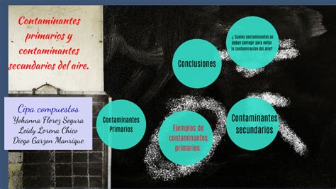 Contaminantes Primarios Y Contaminantes Secundarios Del Aire Ejemplos