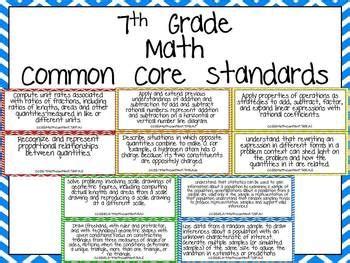 Common Core Seventh Grade Math