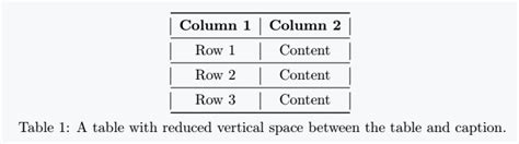 How To Use Vspace Or Vspace Command In LaTeX