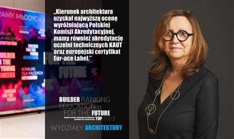 Iii Miejsce W Rankingu Wydzia W Architektury Politechnika