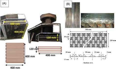 A Size And Layout Of The Cooling Coil B Schematics Of Tested Download Scientific Diagram