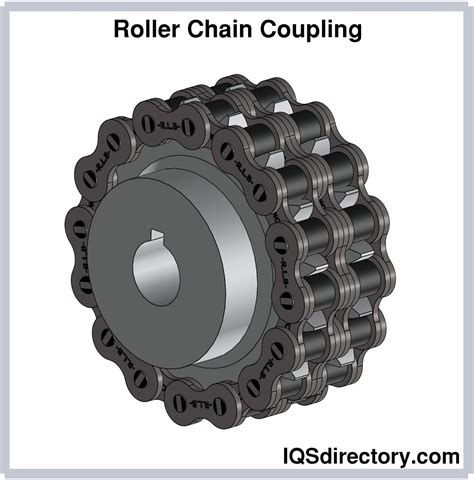 Shaft Coupling What Is It How Is It Used Types Of Roles