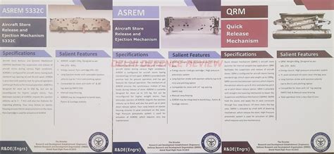 Delhi Defence Review On Twitter Store Release Ejector Mechanisms