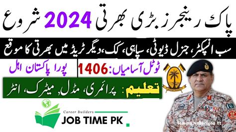 Sindh Rangers Jobs Apply Online For Latest Vacancies Job Time