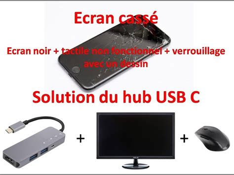 Acceder Donnees Mi4c Ecran Cassee Top Sellers Smarys Org