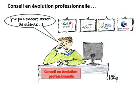 Le conseil en évolution professionnelle 4 ans après quel bilan