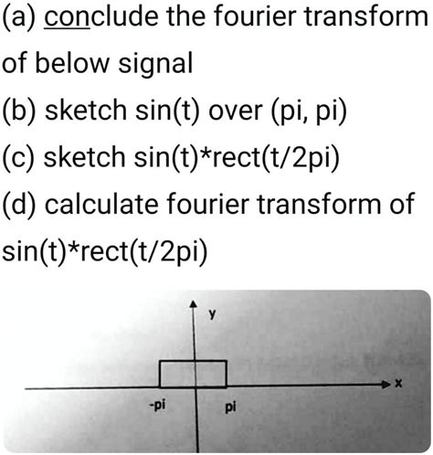 Solved A Conclude The Fourier Transform Of The Below Signal B