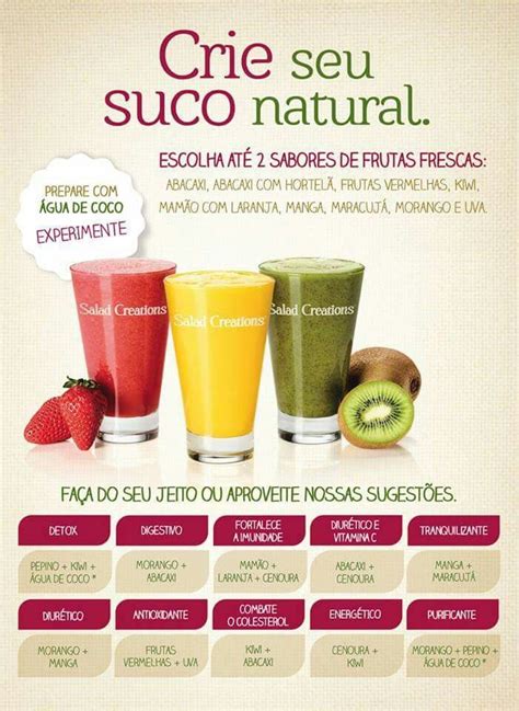 Sucos Naturais Receita Detox Para Emagrecer Receita De Sucos