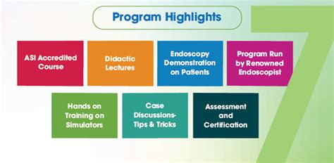 ASI Endoscopy Academy – The Association of Surgeons of India