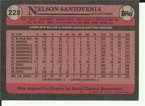 1989 Topps Baseball Card 228 Nelson Santovenia Expos Ebay