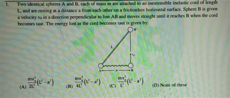 Two Identical Spheres A And B Each Of Mass M Are Attached To An Inextens