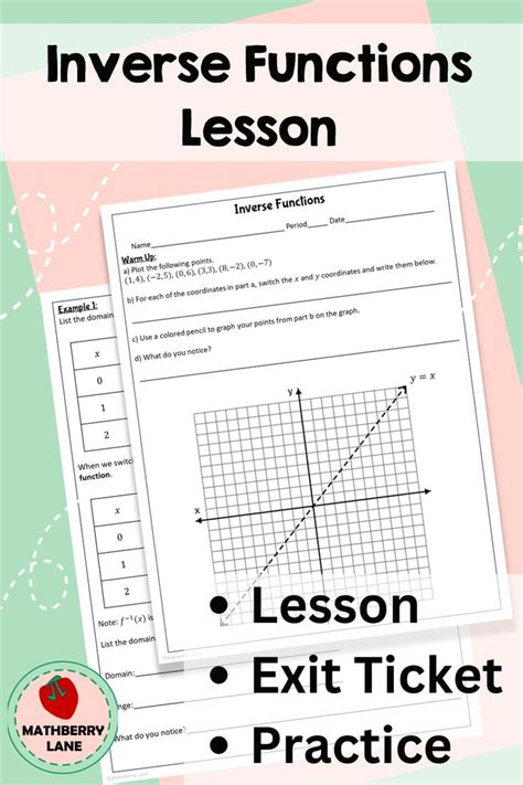 An Interactive Lesson For Students To Learn How To Use The Graphing