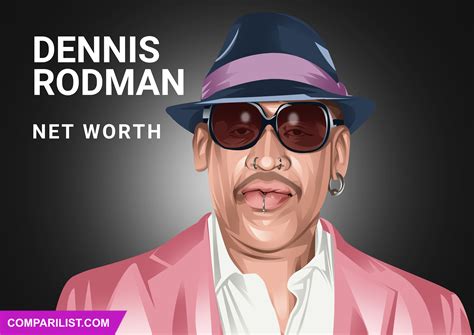 Dennis Rodman Net Worth 2019 | Sources of Income, Salary and More