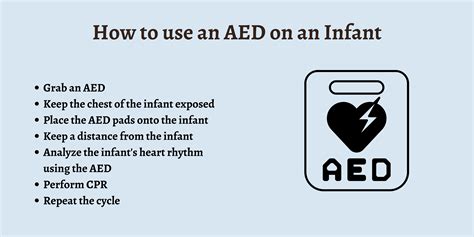 Aed Pad Placement For Infants Step By Step Guide First Aid For Free