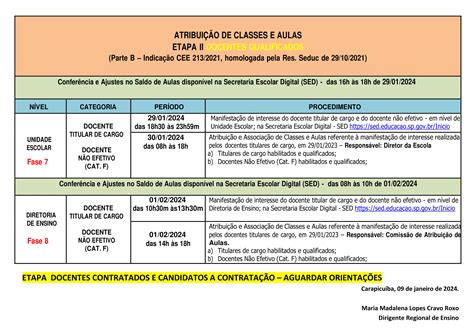 Sess Es De Atribui O De Classes Aulas Diretoria De Ensino