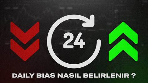 Daily Bias nasıl belirlenir ICT Daily Bias YouTube